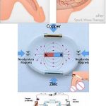 جهاز الضعف الجنسي للرجال _ Amman _Jordan